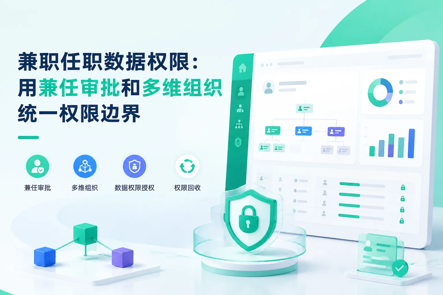 兼职任职数据权限：用兼任审批和多维组织统一权限边界文章封面