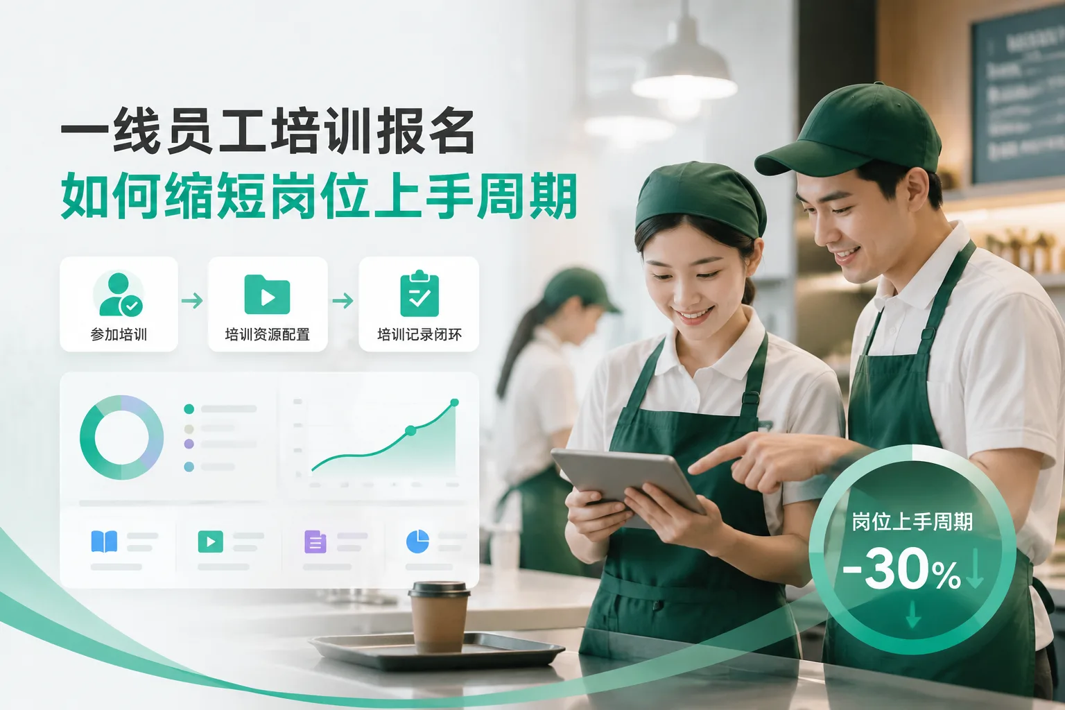 一线员工培训报名如何缩短岗位上手周期文章封面