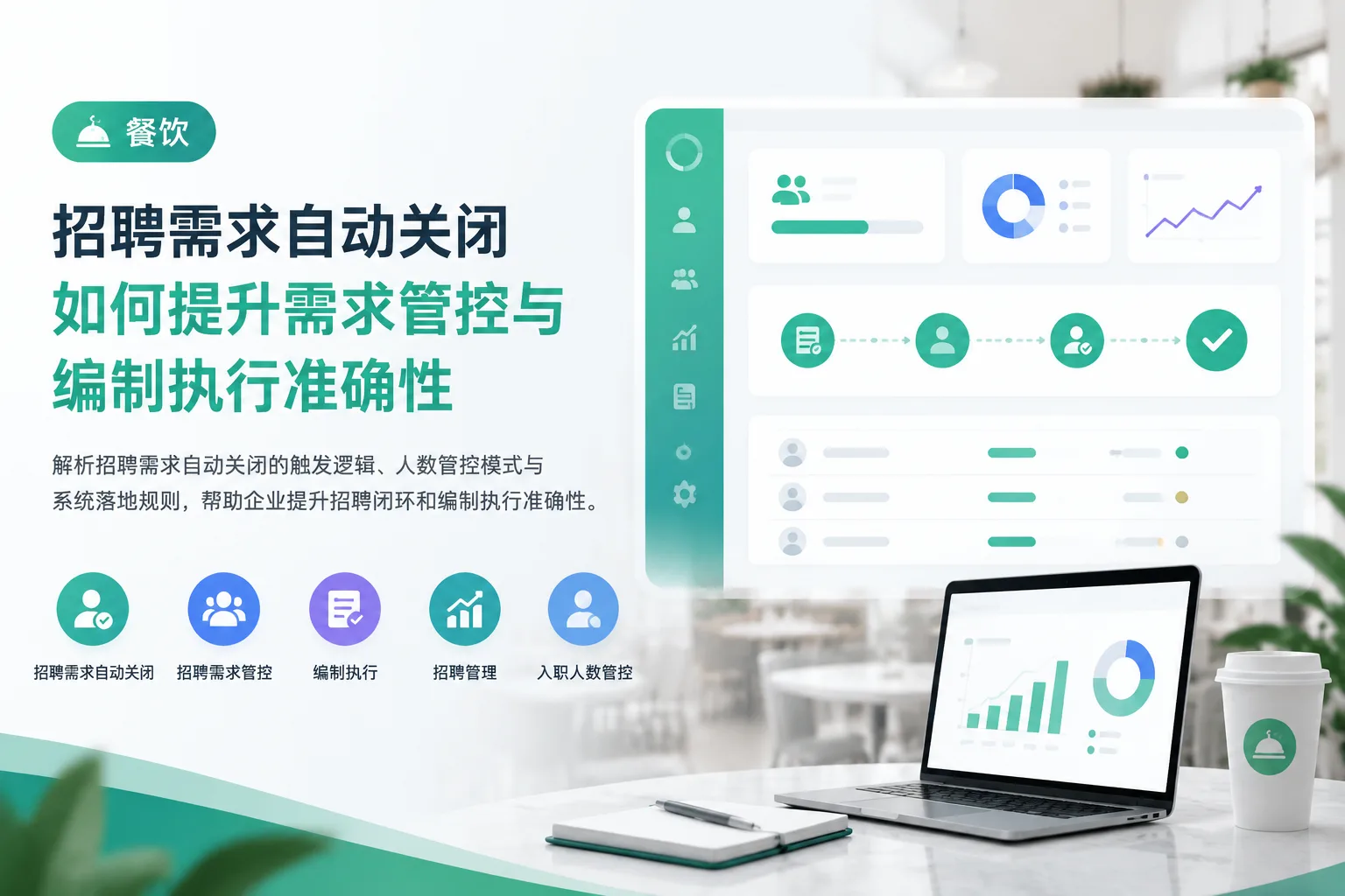 招聘需求自动关闭如何提升需求管控与编制执行准确性文章封面