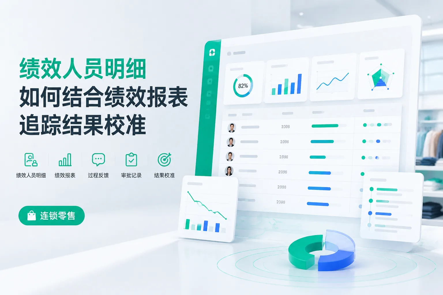 绩效人员明细如何结合绩效报表追踪结果校准文章封面