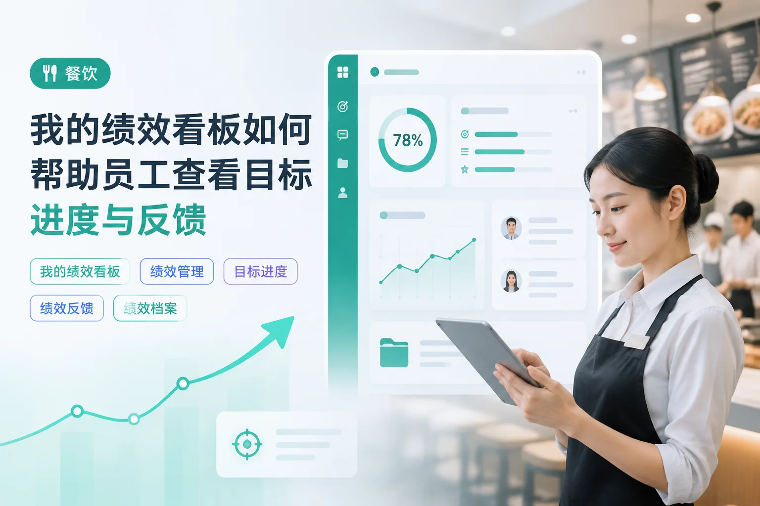 我的绩效看板如何帮助员工查看目标进度与反馈文章封面