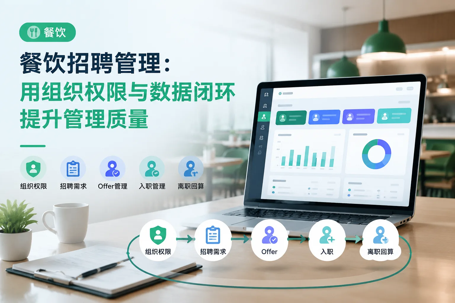 餐饮招聘管理：用组织权限与数据闭环提升管理质量文章封面