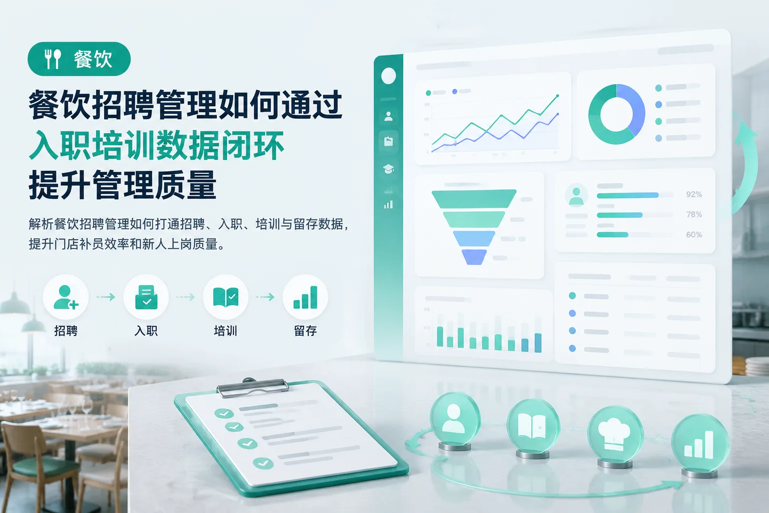 餐饮招聘管理如何通过入职培训数据闭环提升管理质量文章封面