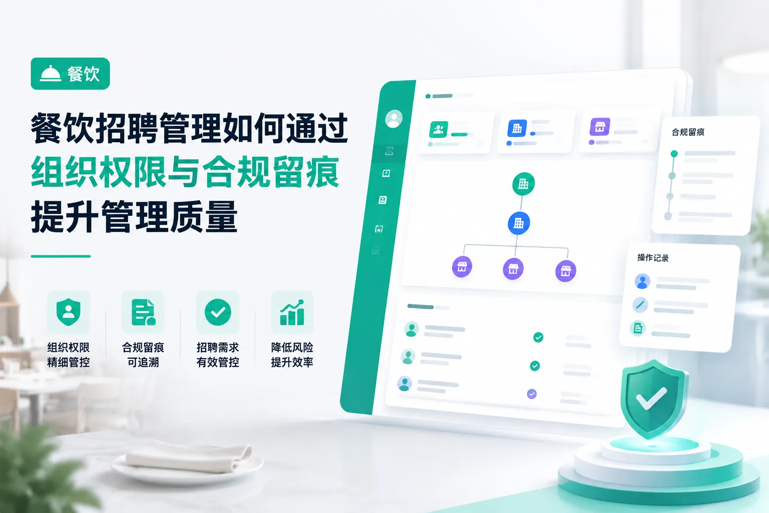 餐饮招聘管理如何通过组织权限与合规留痕提升管理质量文章封面