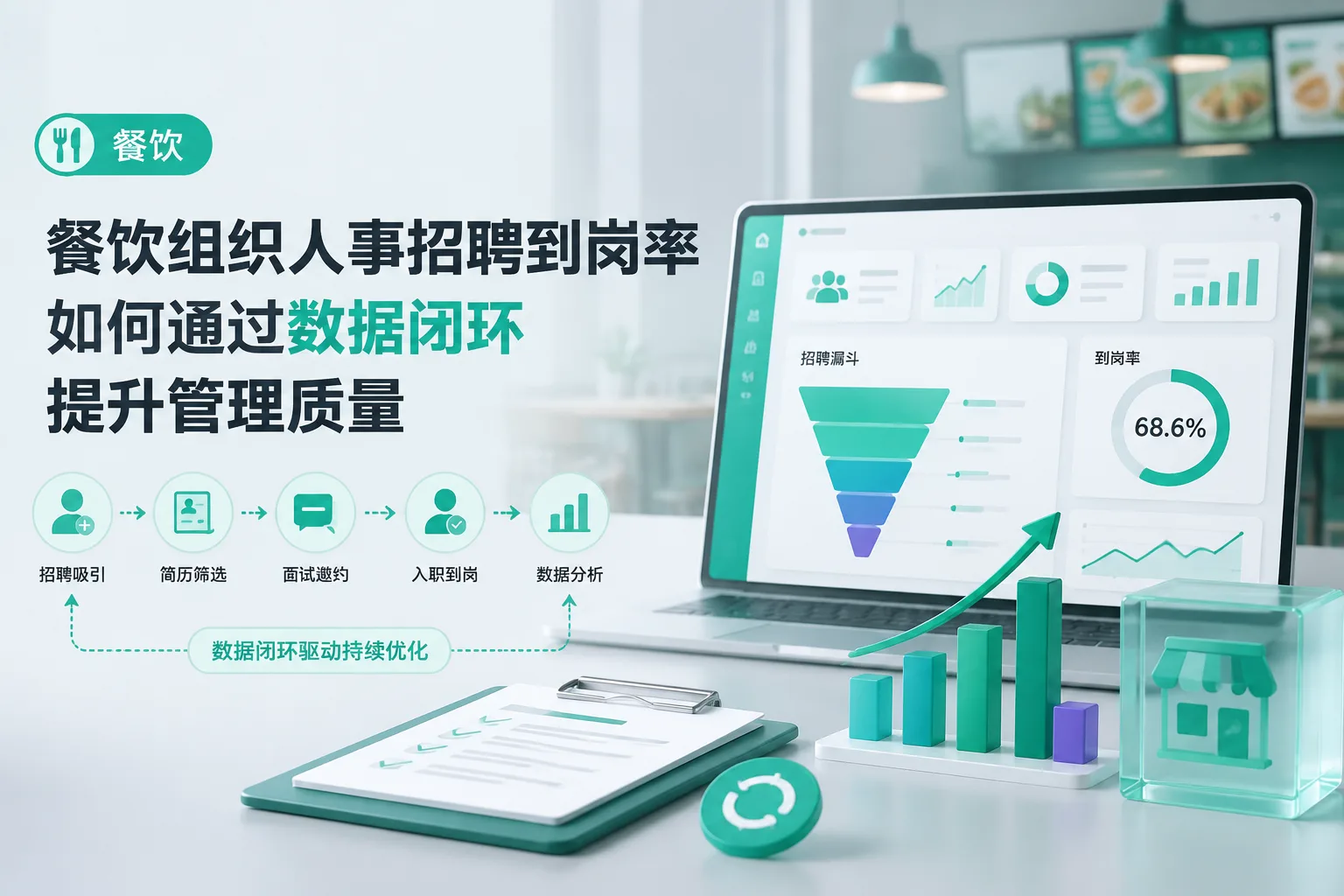 餐饮组织人事招聘到岗率如何通过数据闭环提升管理质量文章封面
