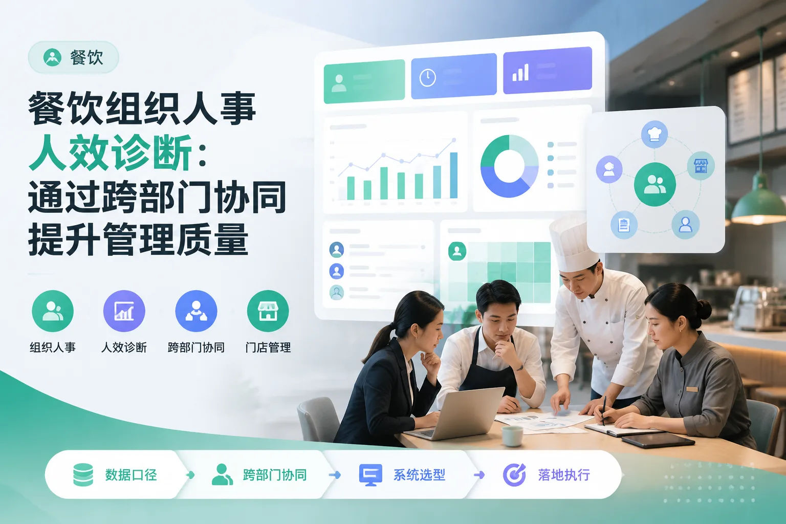 餐饮组织人事人效诊断：通过跨部门协同提升管理质量文章封面
