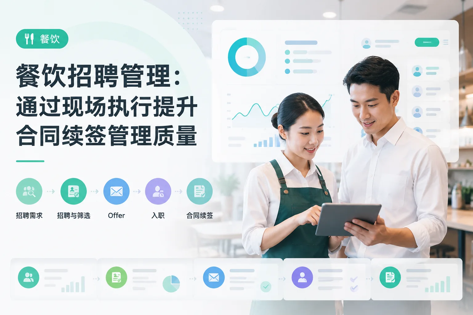 餐饮招聘管理：通过现场执行提升合同续签管理质量文章封面
