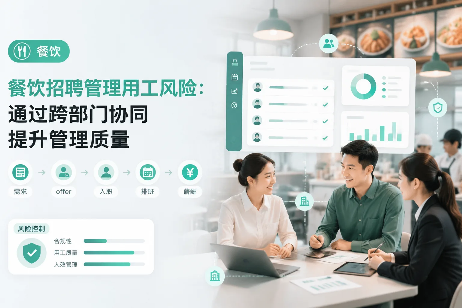 餐饮招聘管理用工风险：通过跨部门协同提升管理质量文章封面