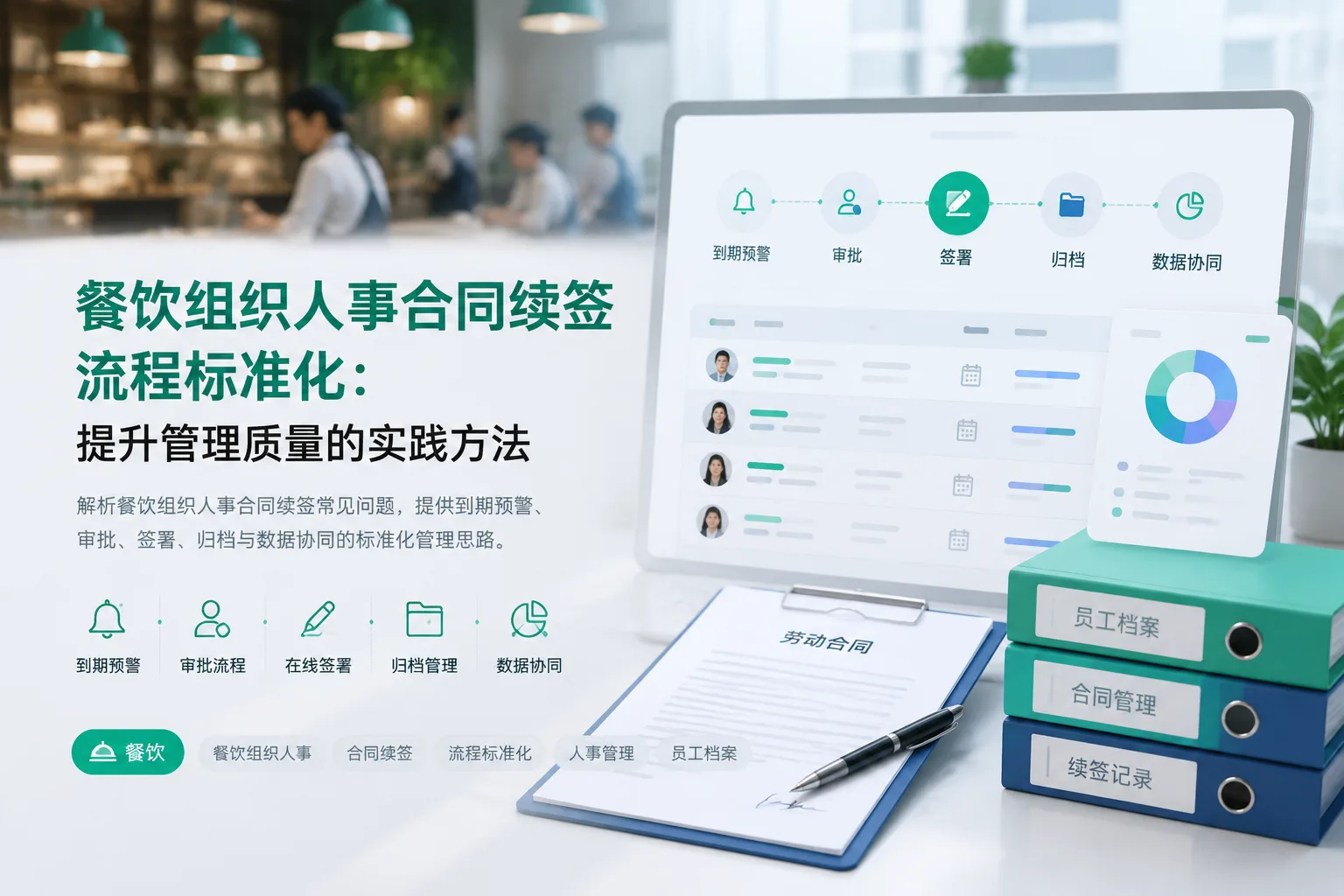 餐饮组织人事合同续签流程标准化：提升管理质量的实践方法文章封面