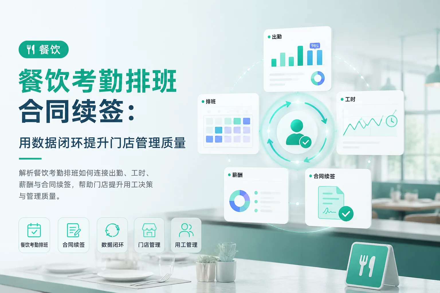 餐饮考勤排班合同续签：用数据闭环提升门店管理质量文章封面