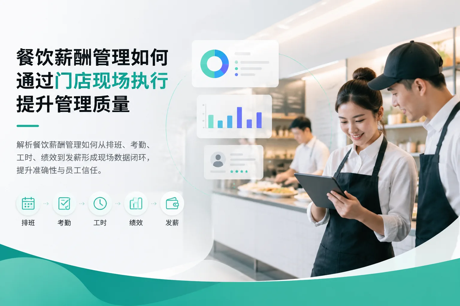 餐饮薪酬管理如何通过门店现场执行提升管理质量文章封面