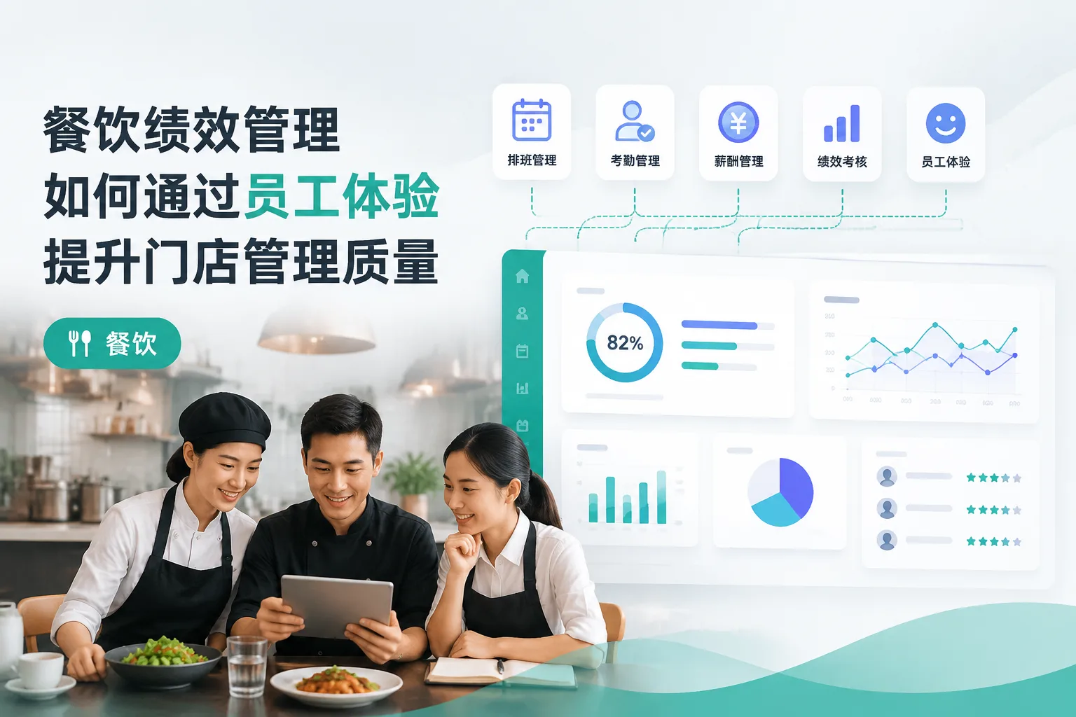 餐饮绩效管理如何通过员工体验提升门店管理质量文章封面