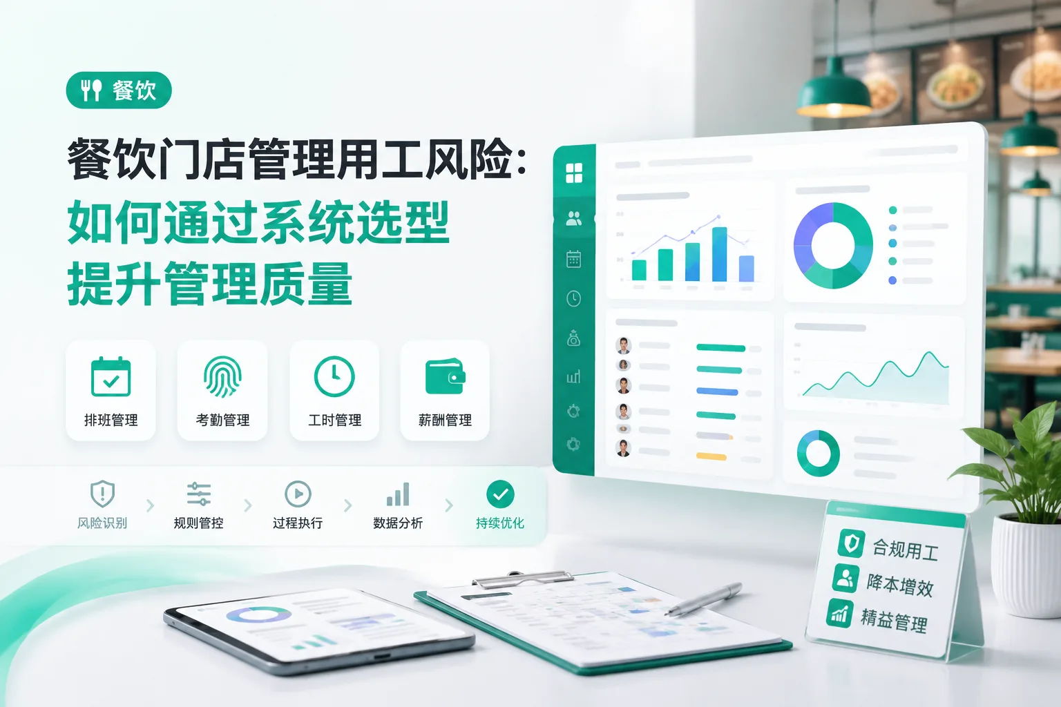 餐饮门店管理用工风险：如何通过系统选型提升管理质量文章封面