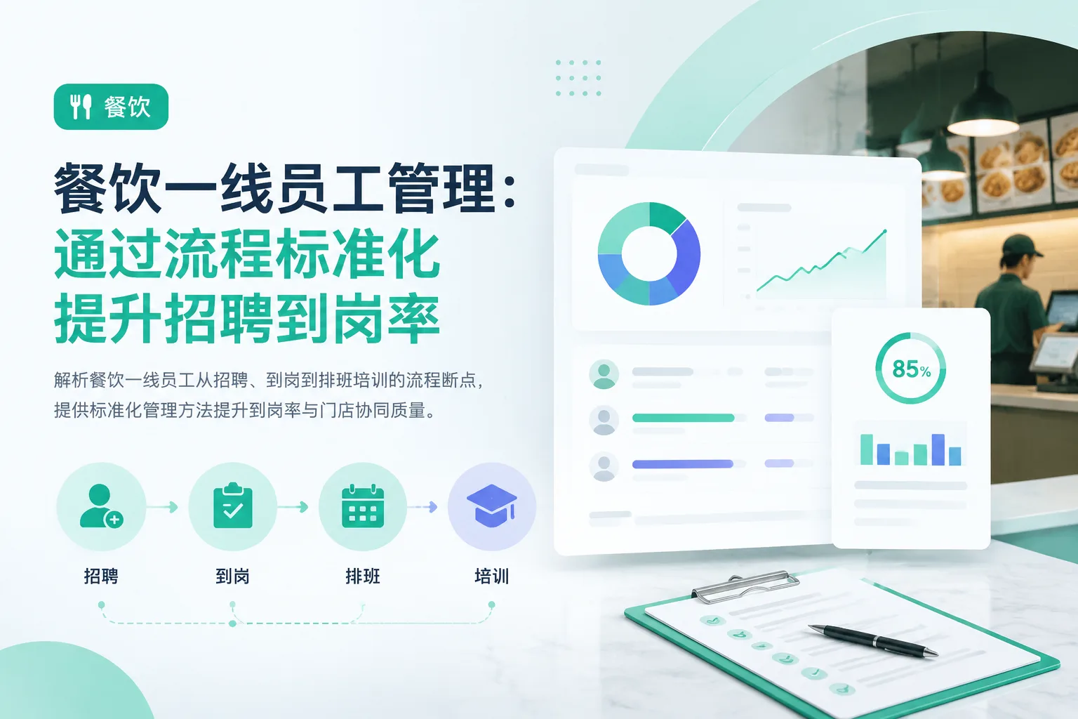 餐饮一线员工管理：通过流程标准化提升招聘到岗率文章封面