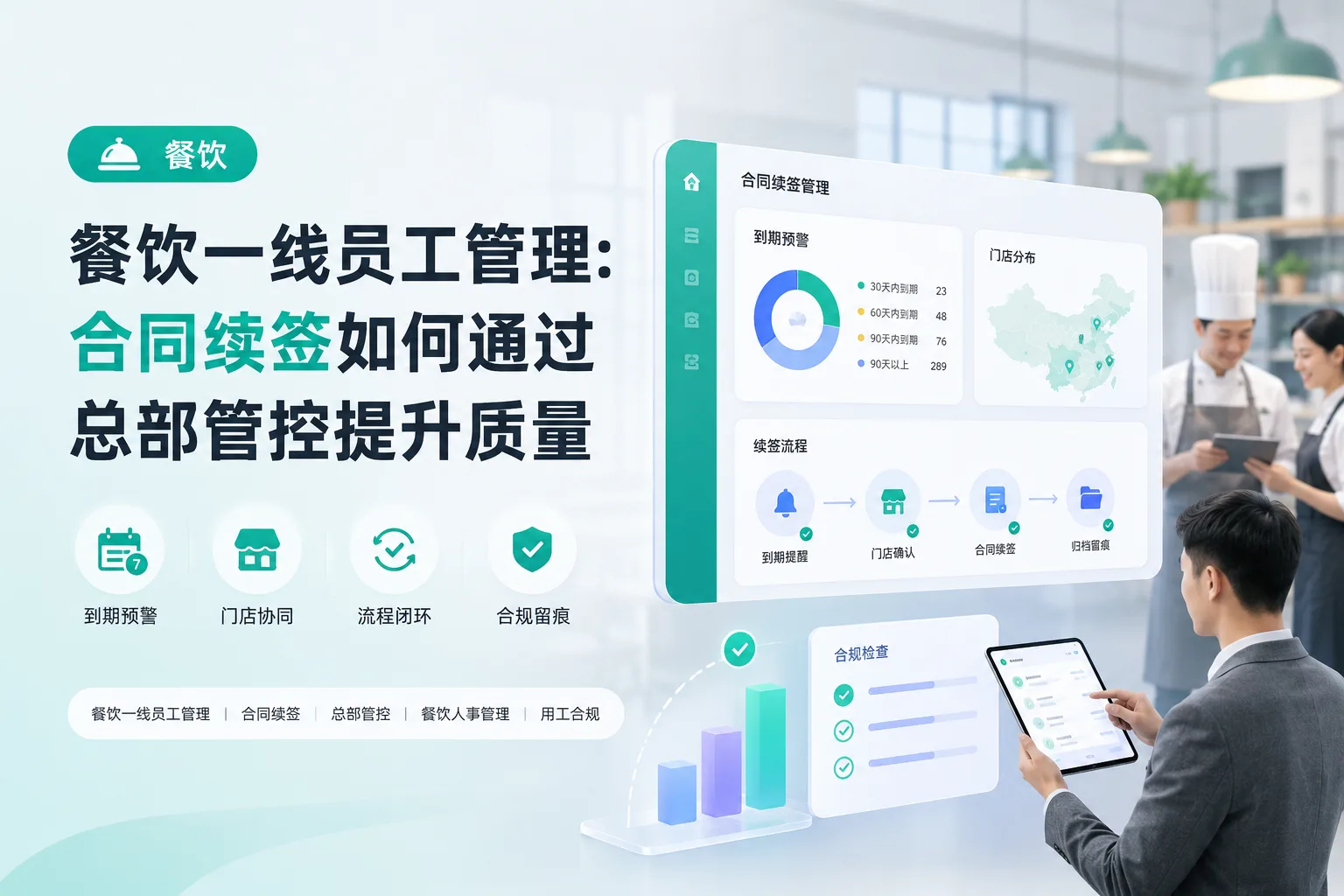 餐饮一线员工管理：合同续签如何通过总部管控提升质量文章封面