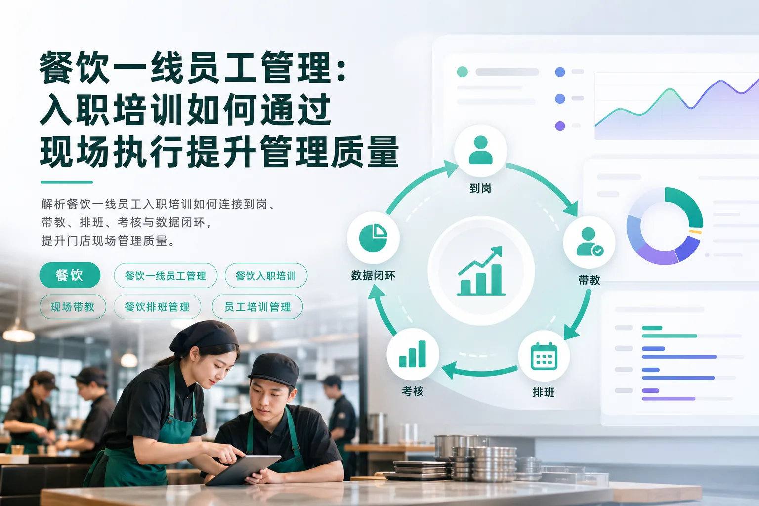 餐饮一线员工管理：入职培训如何通过现场执行提升管理质量文章封面