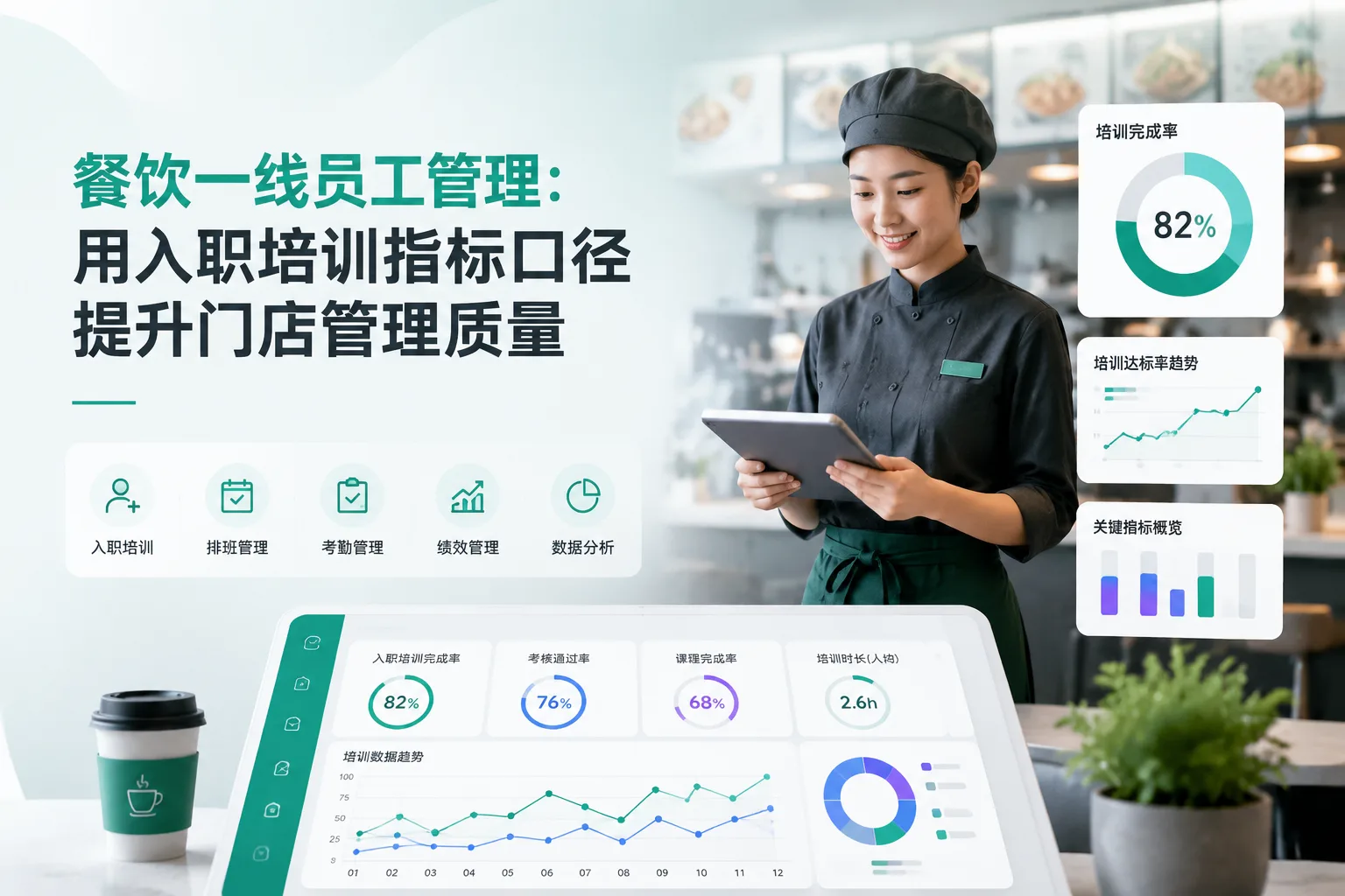 餐饮一线员工管理：用入职培训指标口径提升门店管理质量文章封面