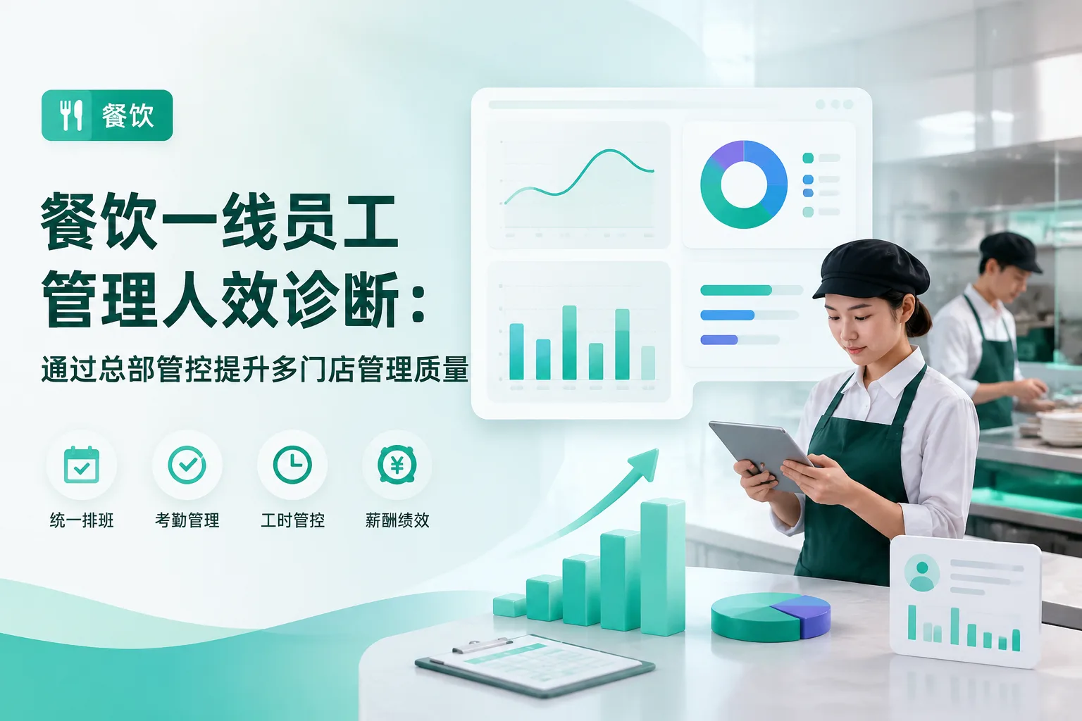 餐饮一线员工管理人效诊断：通过总部管控提升多门店管理质量文章封面