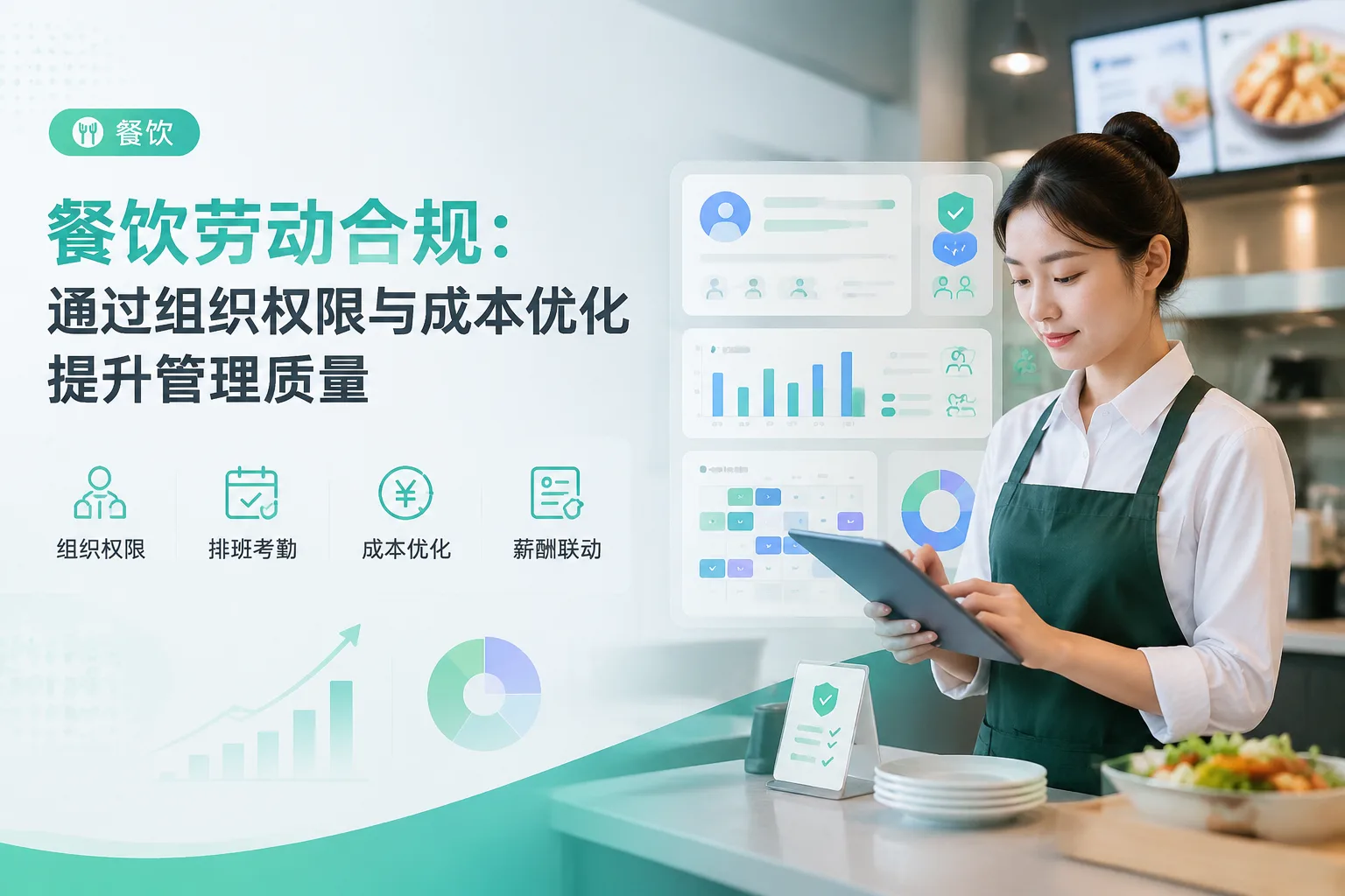 餐饮劳动合规：通过组织权限与成本优化提升管理质量文章封面