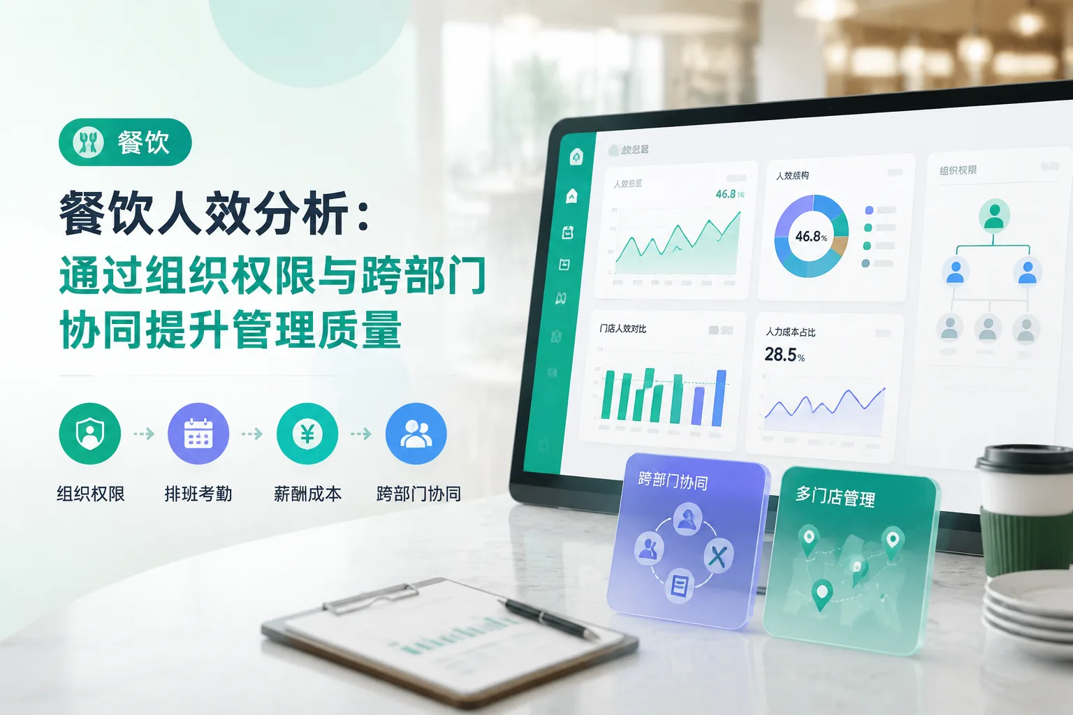 餐饮人效分析：通过组织权限与跨部门协同提升管理质量文章封面