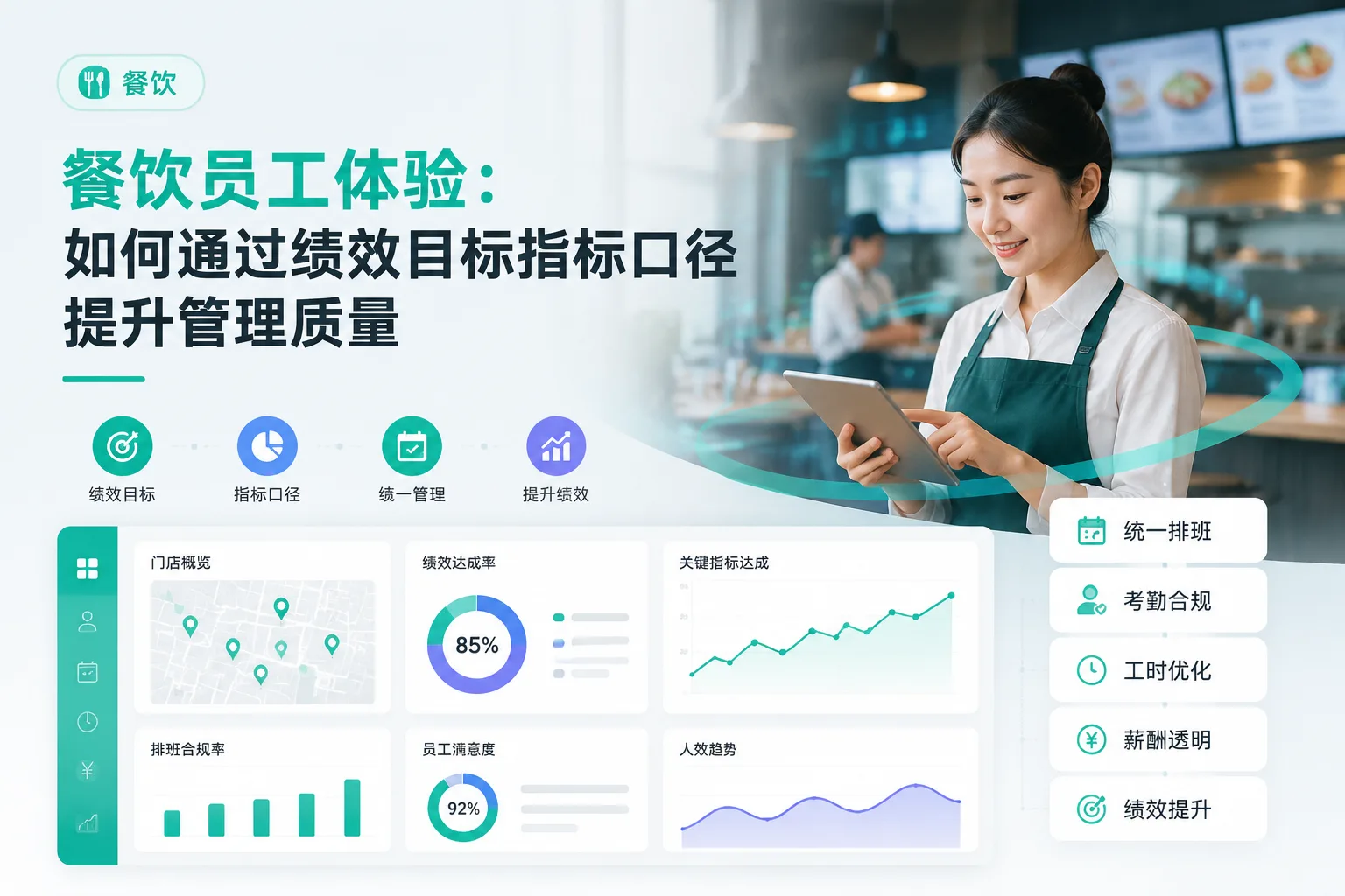 餐饮员工体验：如何通过绩效目标指标口径提升管理质量文章封面