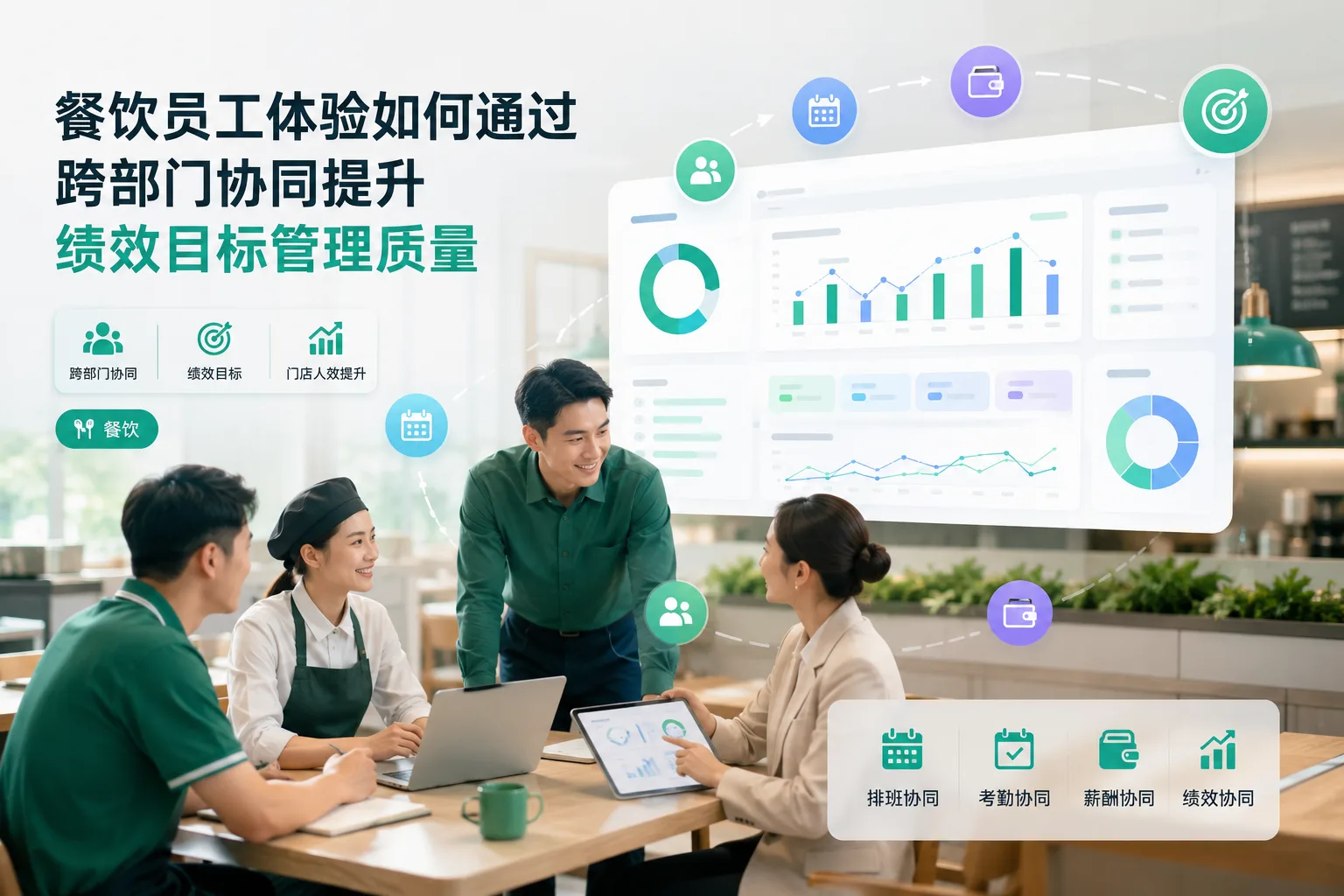 餐饮员工体验如何通过跨部门协同提升绩效目标管理质量文章封面