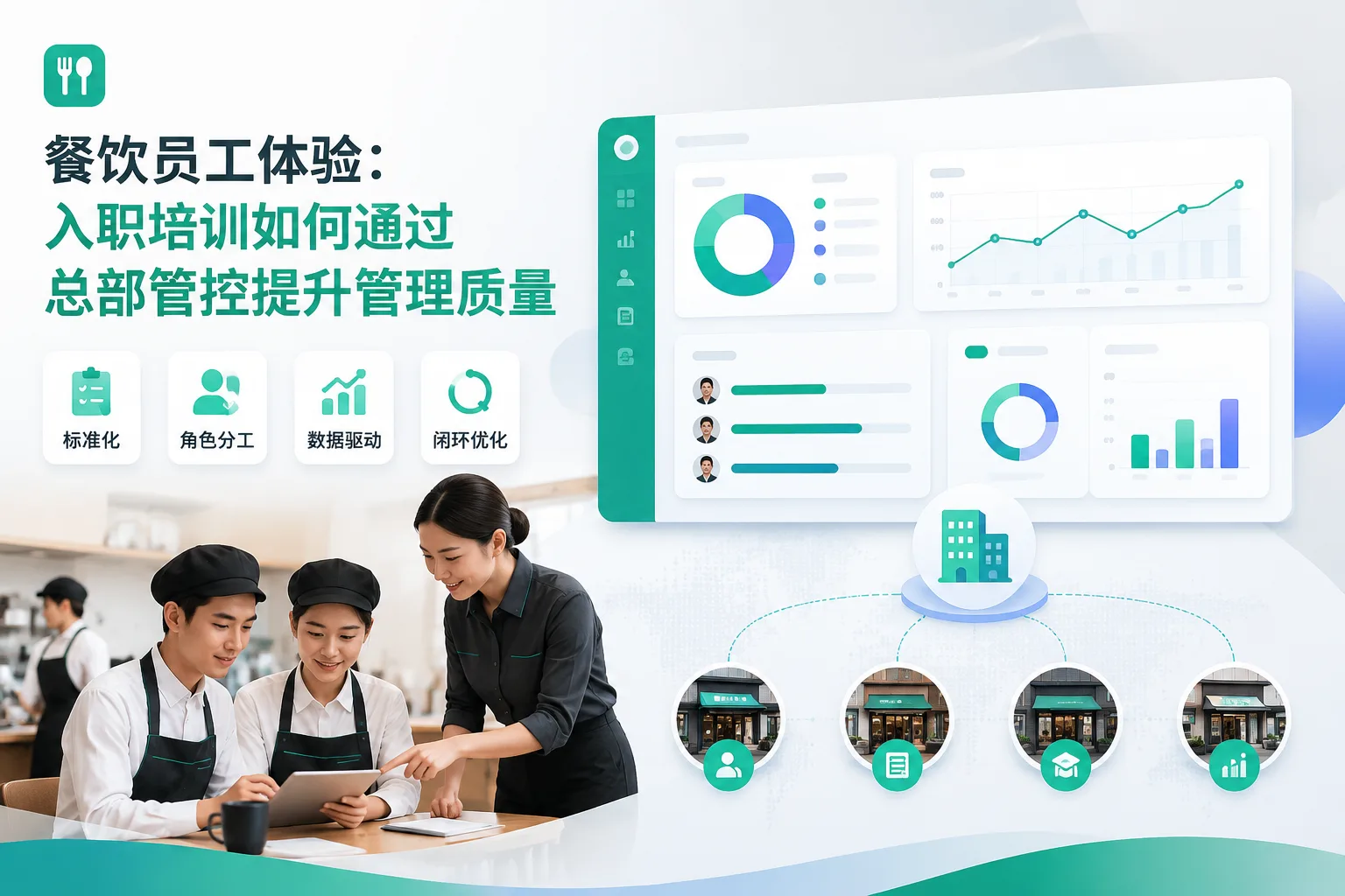 餐饮员工体验：入职培训如何通过总部管控提升管理质量文章封面