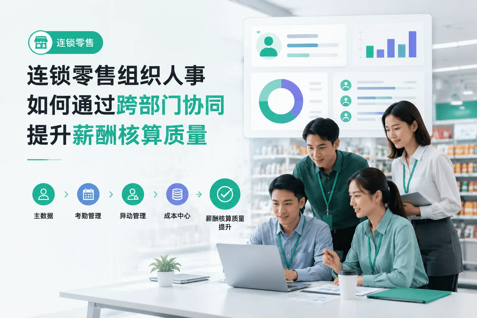 连锁零售组织人事如何通过跨部门协同提升薪酬核算质量文章封面