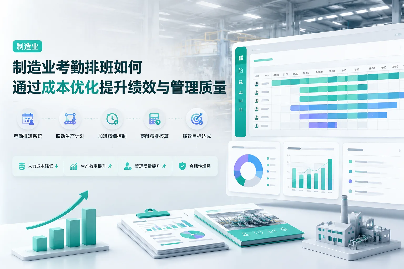 制造业考勤排班如何通过成本优化提升绩效与管理质量文章封面