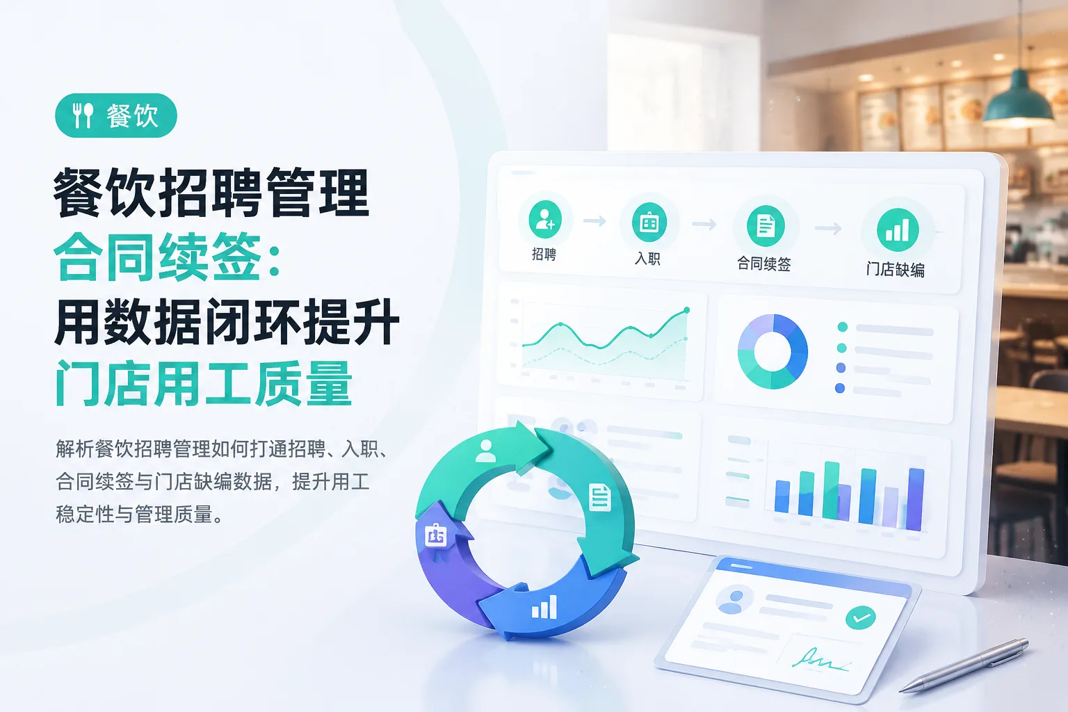 餐饮招聘管理合同续签:用数据闭环提升门店用工质量文章封面
