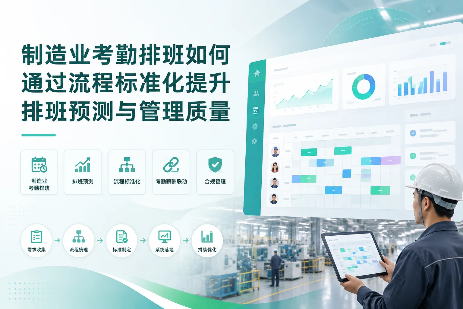 制造业考勤排班如何通过流程标准化提升排班预测与管理质量文章封面