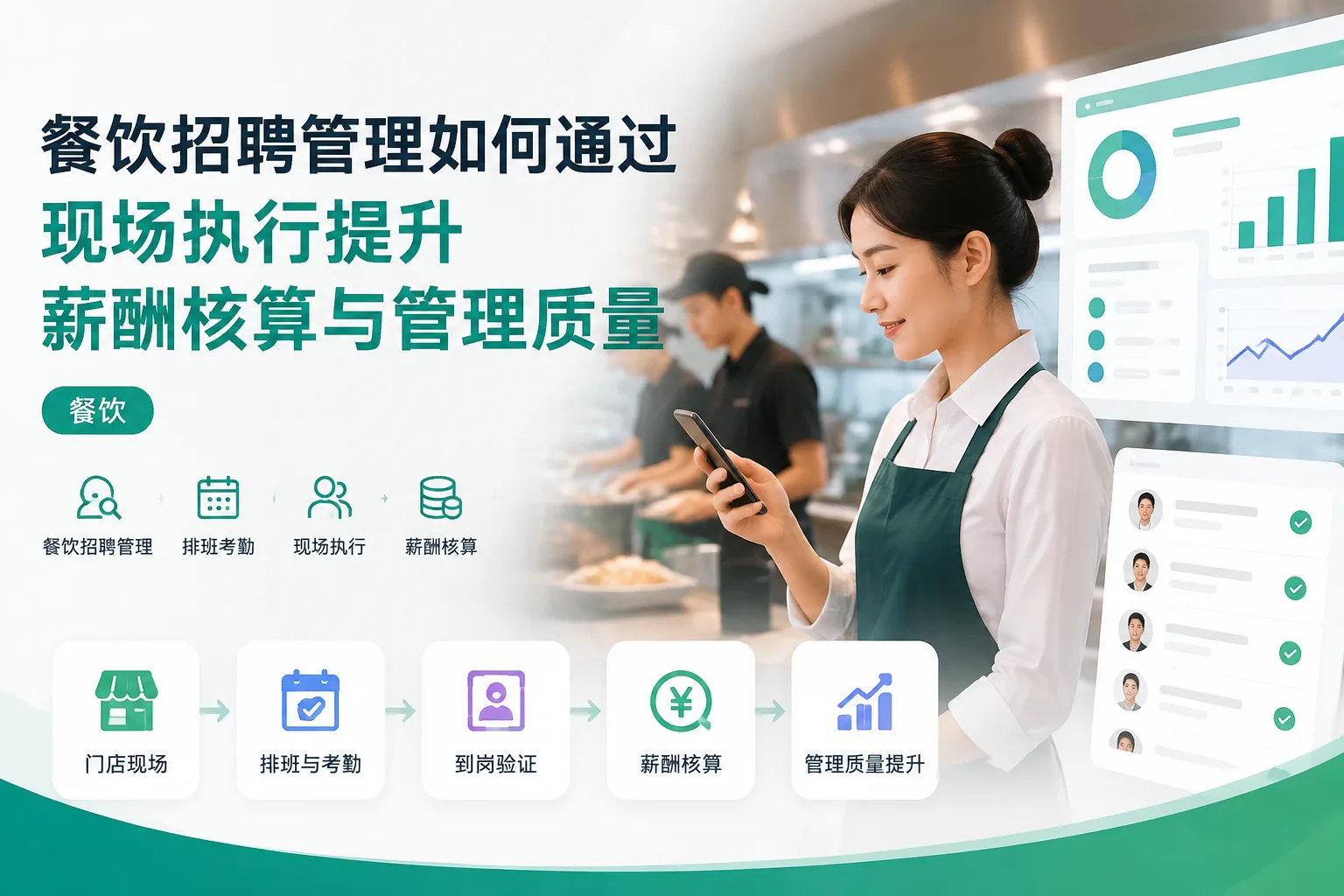 餐饮招聘管理如何通过现场执行提升薪酬核算与管理质量文章封面