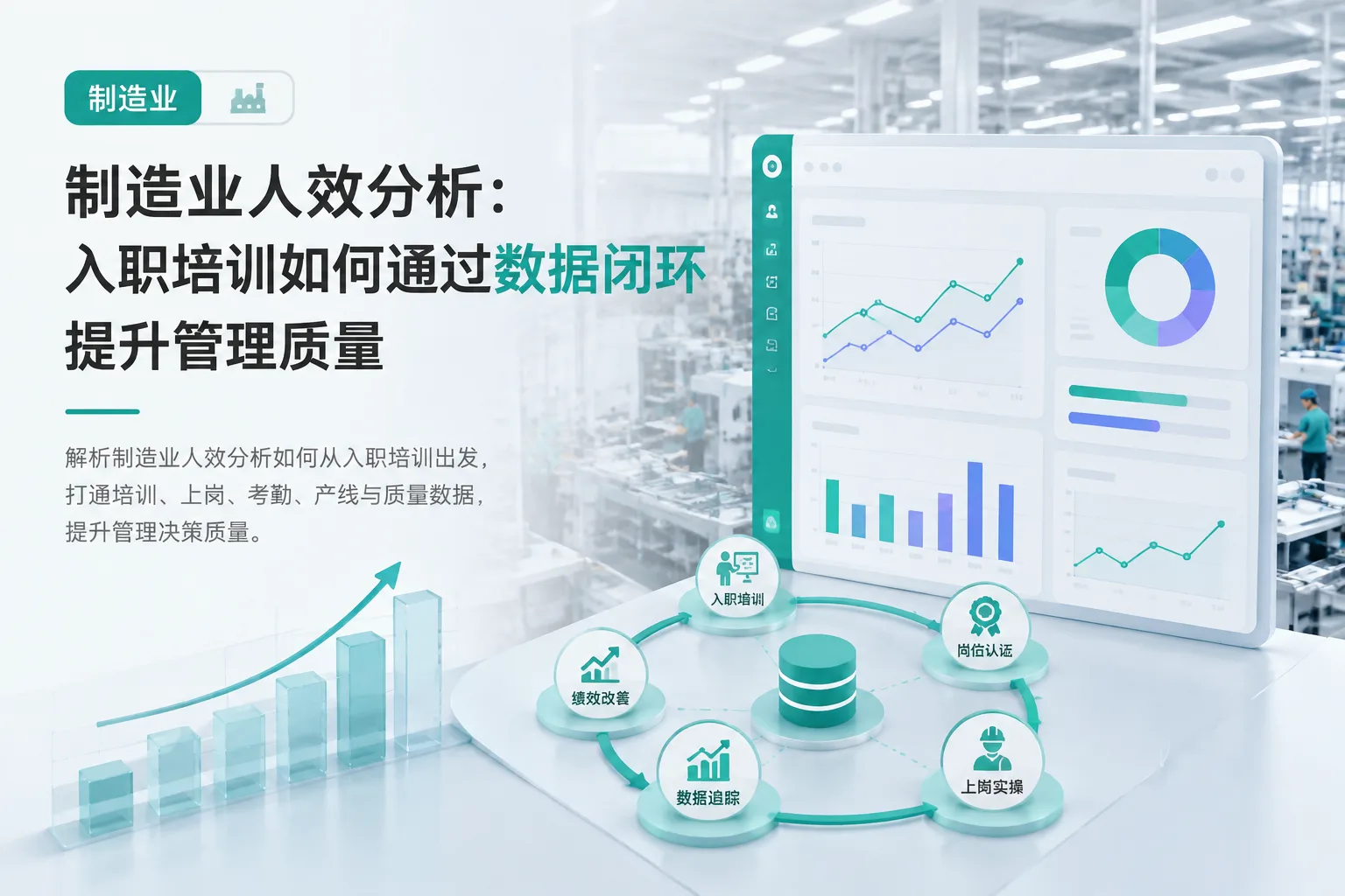制造业人效分析：入职培训如何通过数据闭环提升管理质量文章封面