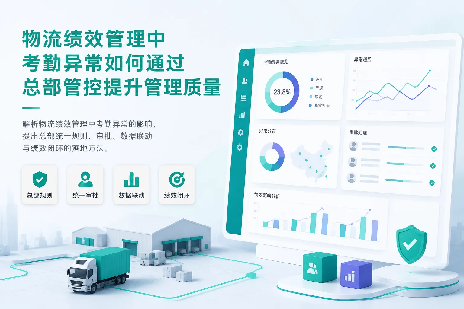 物流绩效管理中考勤异常如何通过总部管控提升管理质量文章封面