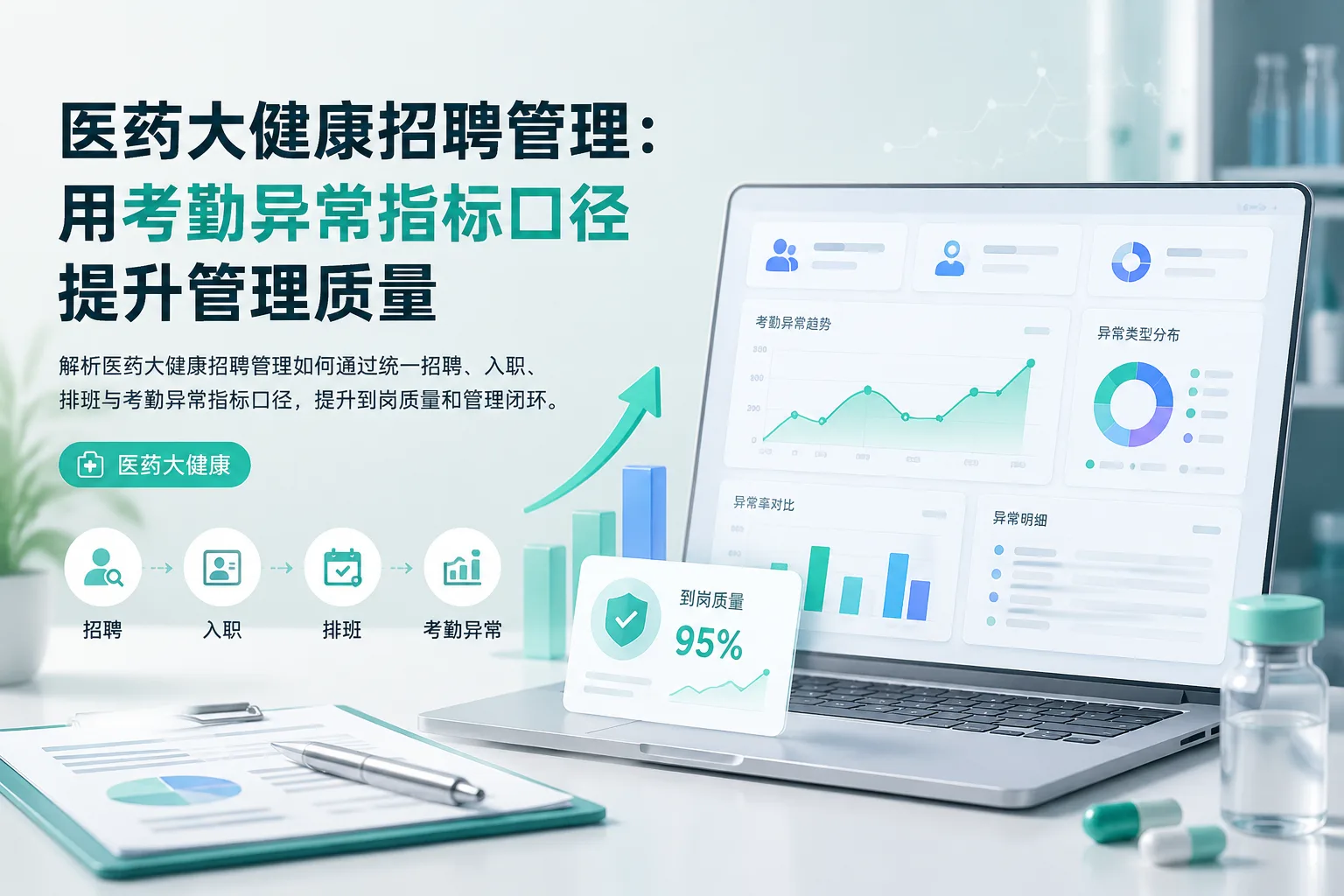 医药大健康招聘管理：用考勤异常指标口径提升管理质量文章封面