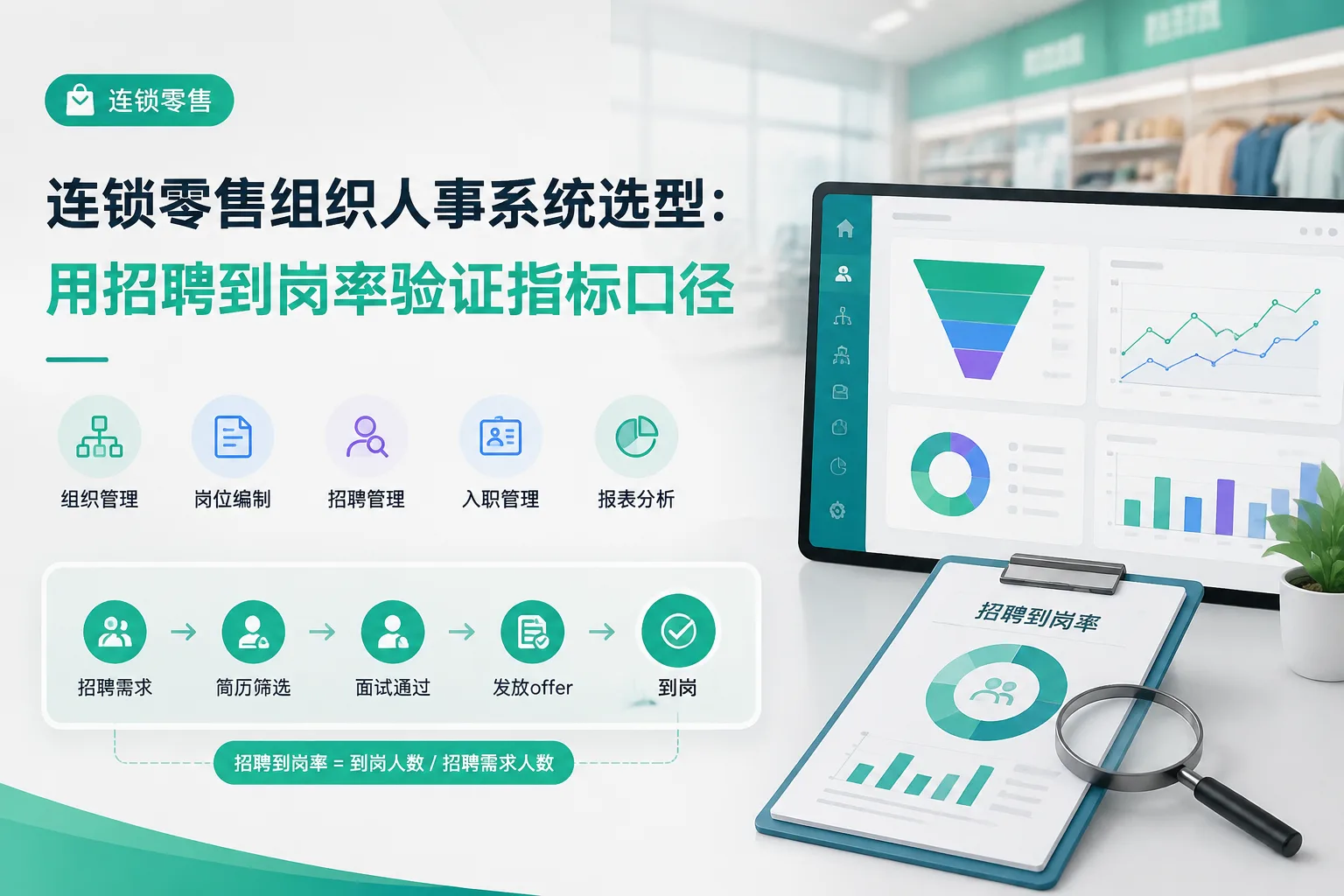 连锁零售组织人事系统选型：用招聘到岗率验证指标口径文章封面