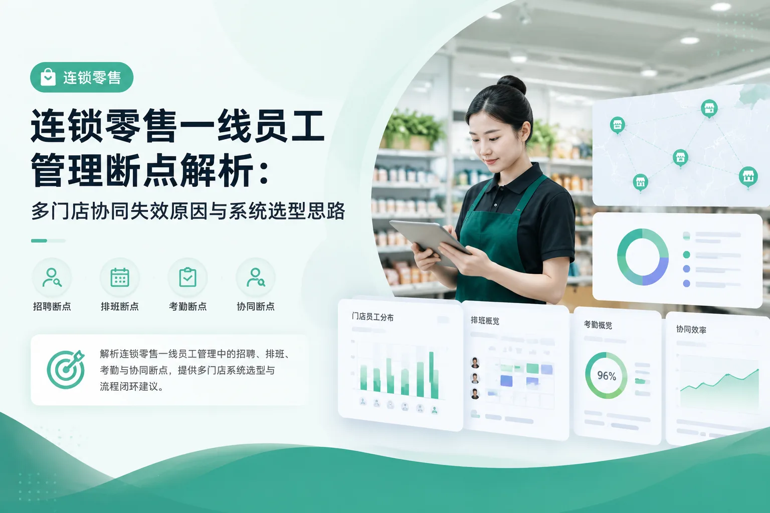连锁零售一线员工管理断点解析：多门店协同失效原因与系统选型思路文章封面