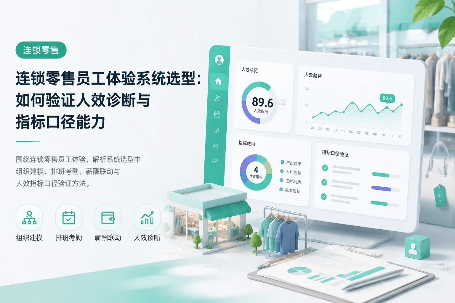 连锁零售员工体验系统选型:如何验证人效诊断与指标口径能力文章封面