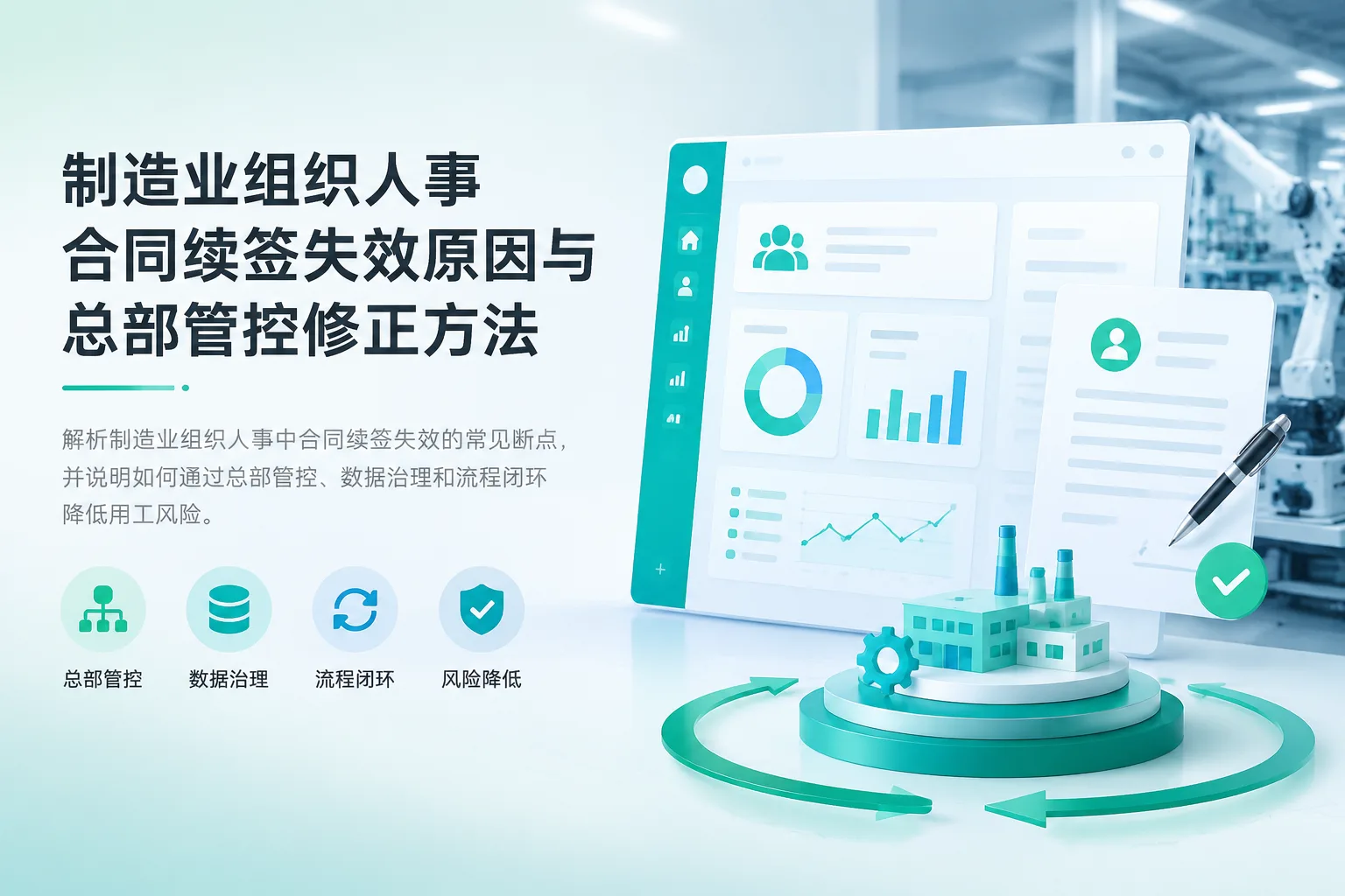 制造业组织人事合同续签失效原因与总部管控修正方法文章封面
