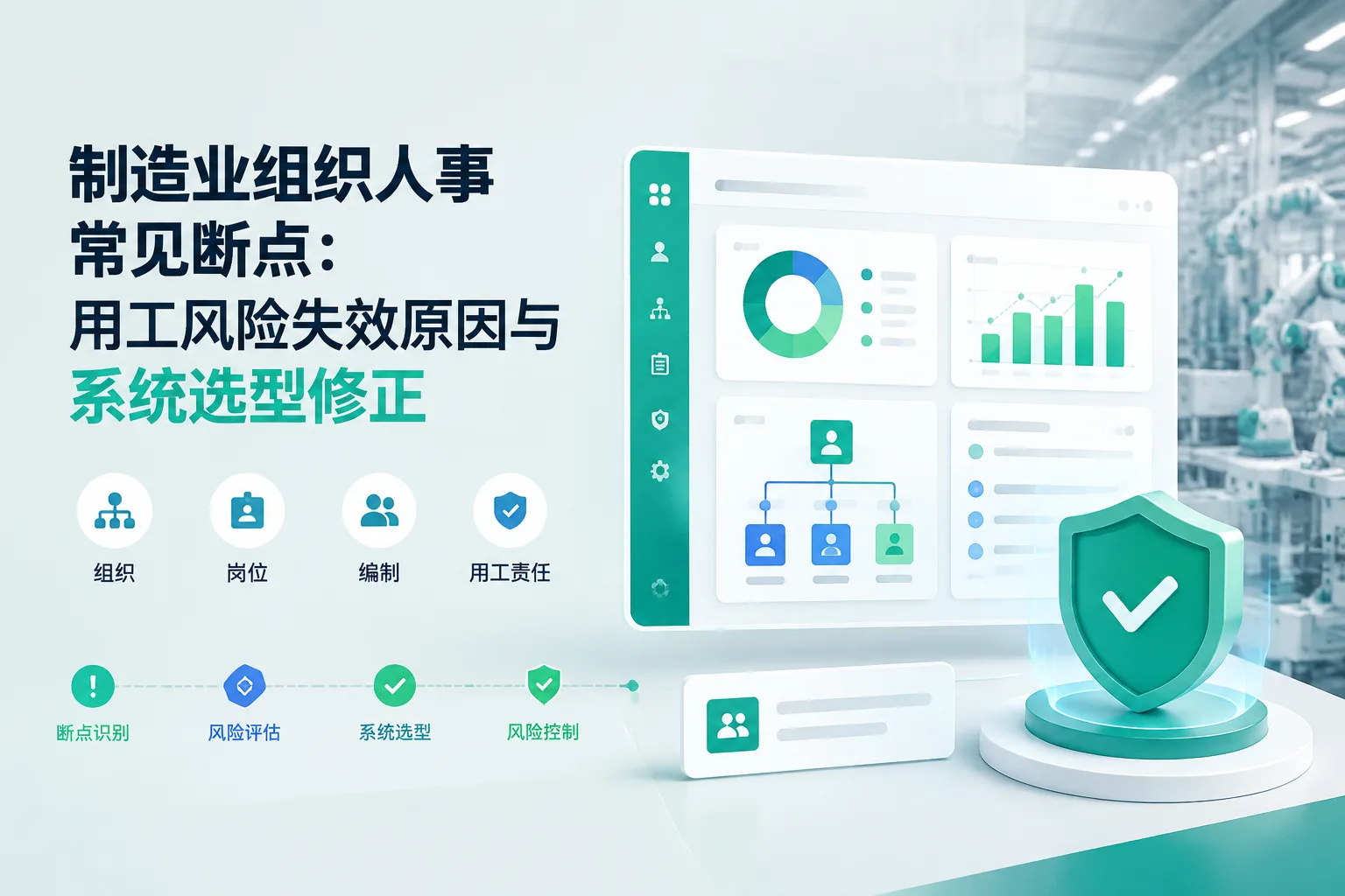 制造业组织人事常见断点：用工风险失效原因与系统选型修正文章封面