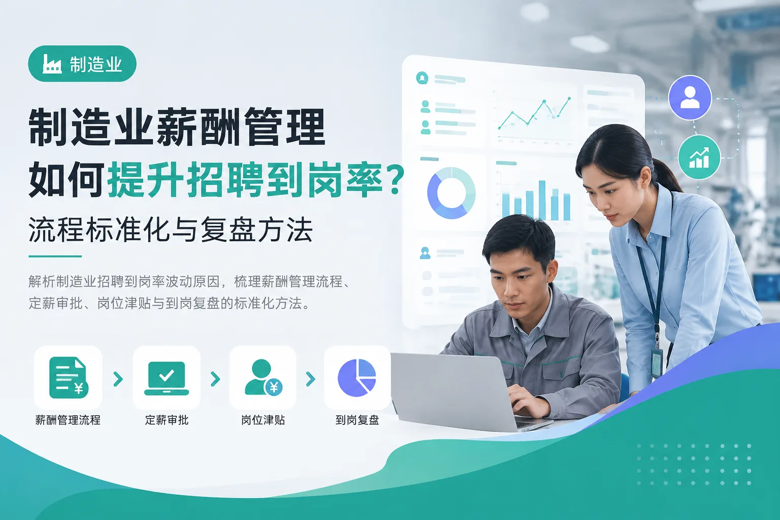 制造业薪酬管理如何提升招聘到岗率？流程标准化与复盘方法文章封面