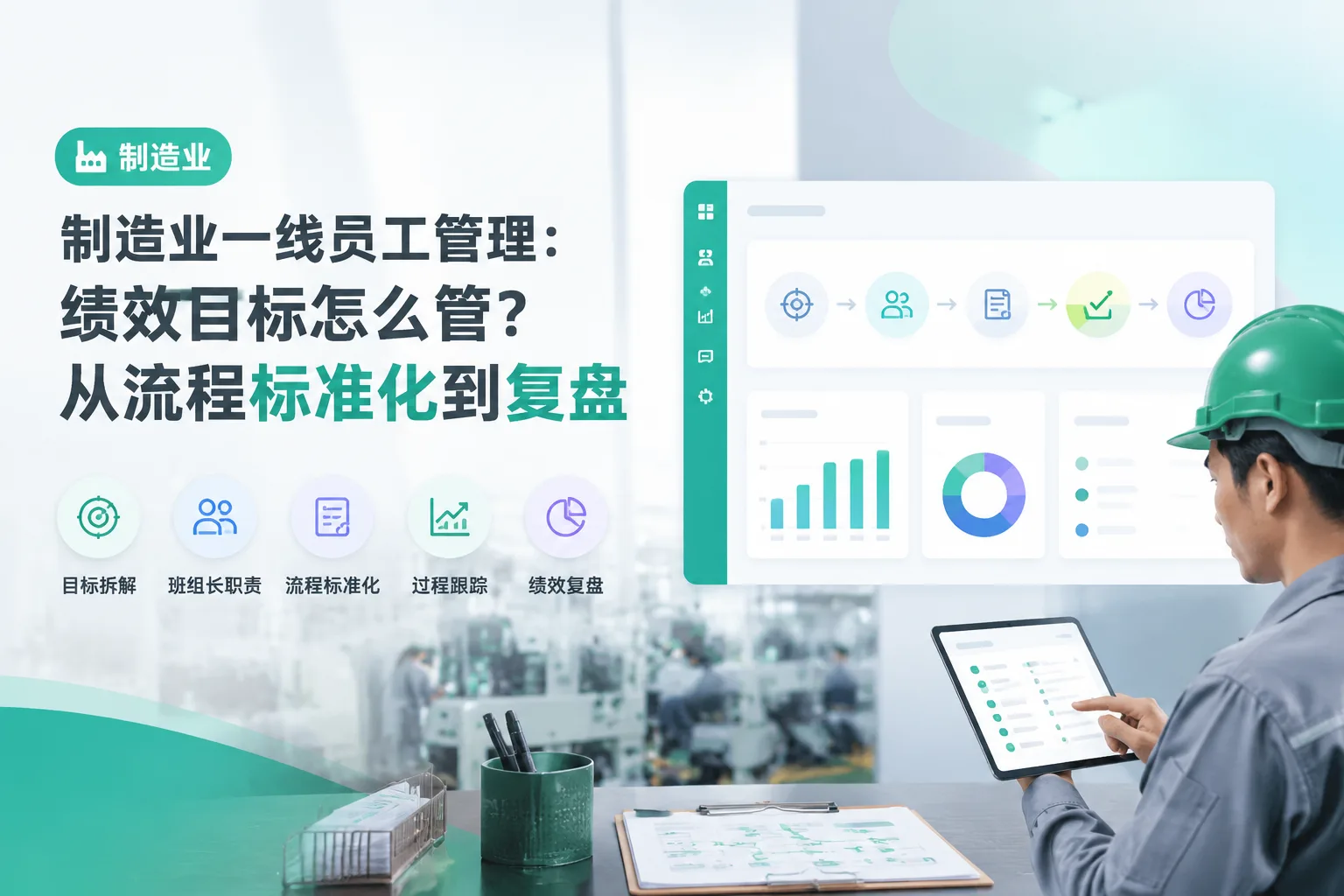 制造业一线员工管理：绩效目标怎么管？从流程标准化到复盘文章封面