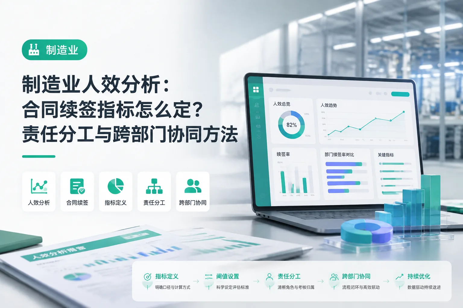 制造业人效分析：合同续签指标怎么定？责任分工与跨部门协同方法文章封面