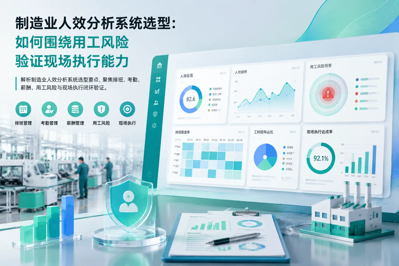 制造业人效分析系统选型：如何围绕用工风险验证现场执行能力文章封面