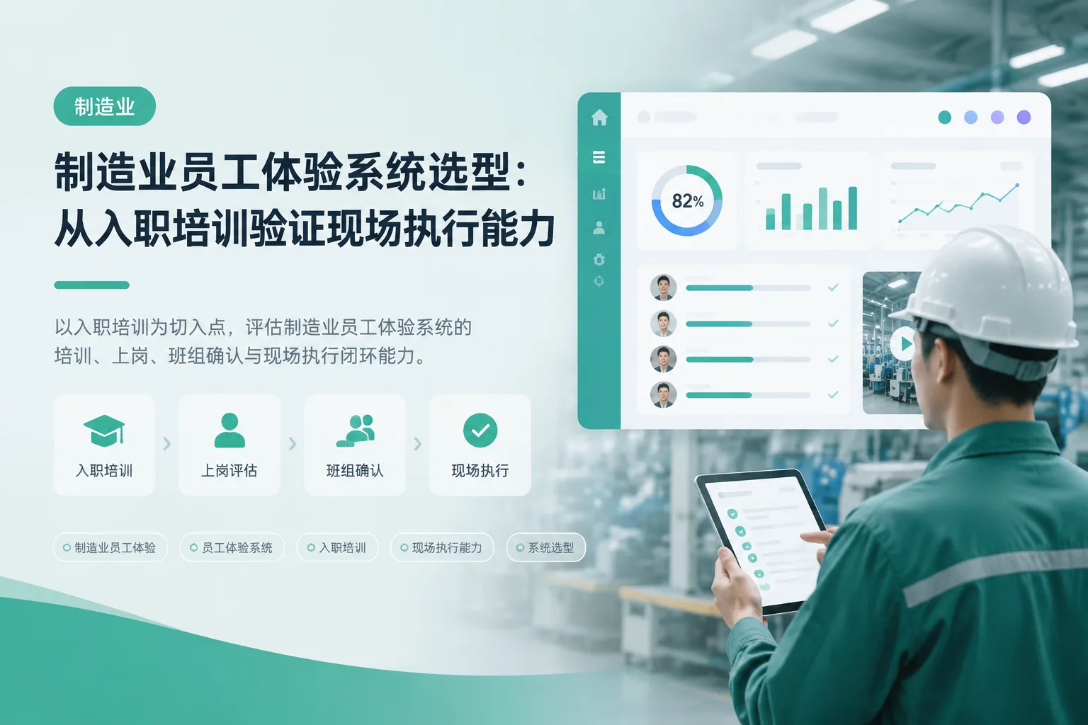 制造业员工体验系统选型：从入职培训验证现场执行能力文章封面