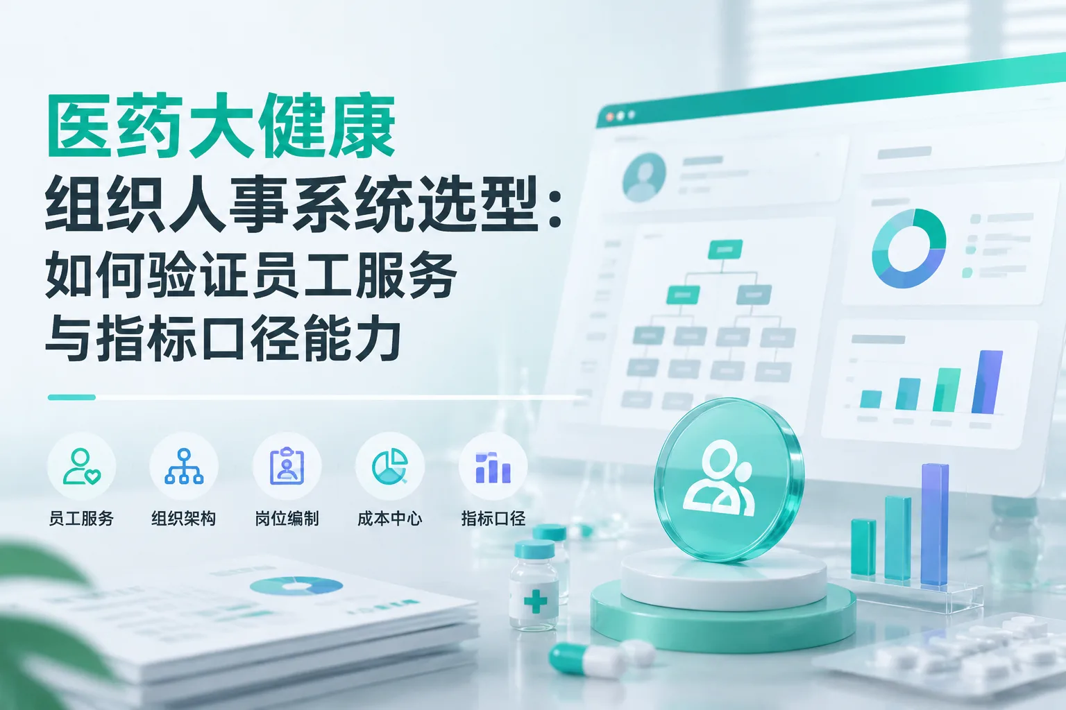 医药大健康组织人事系统选型:如何验证员工服务与指标口径能力文章封面
