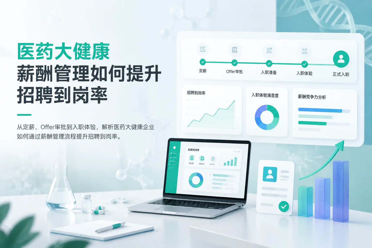 医药大健康薪酬管理如何提升招聘到岗率文章封面