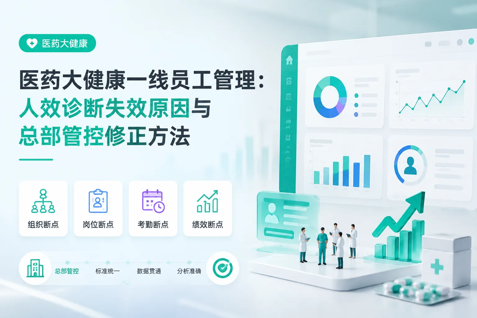 医药大健康一线员工管理：人效诊断失效原因与总部管控修正方法文章封面