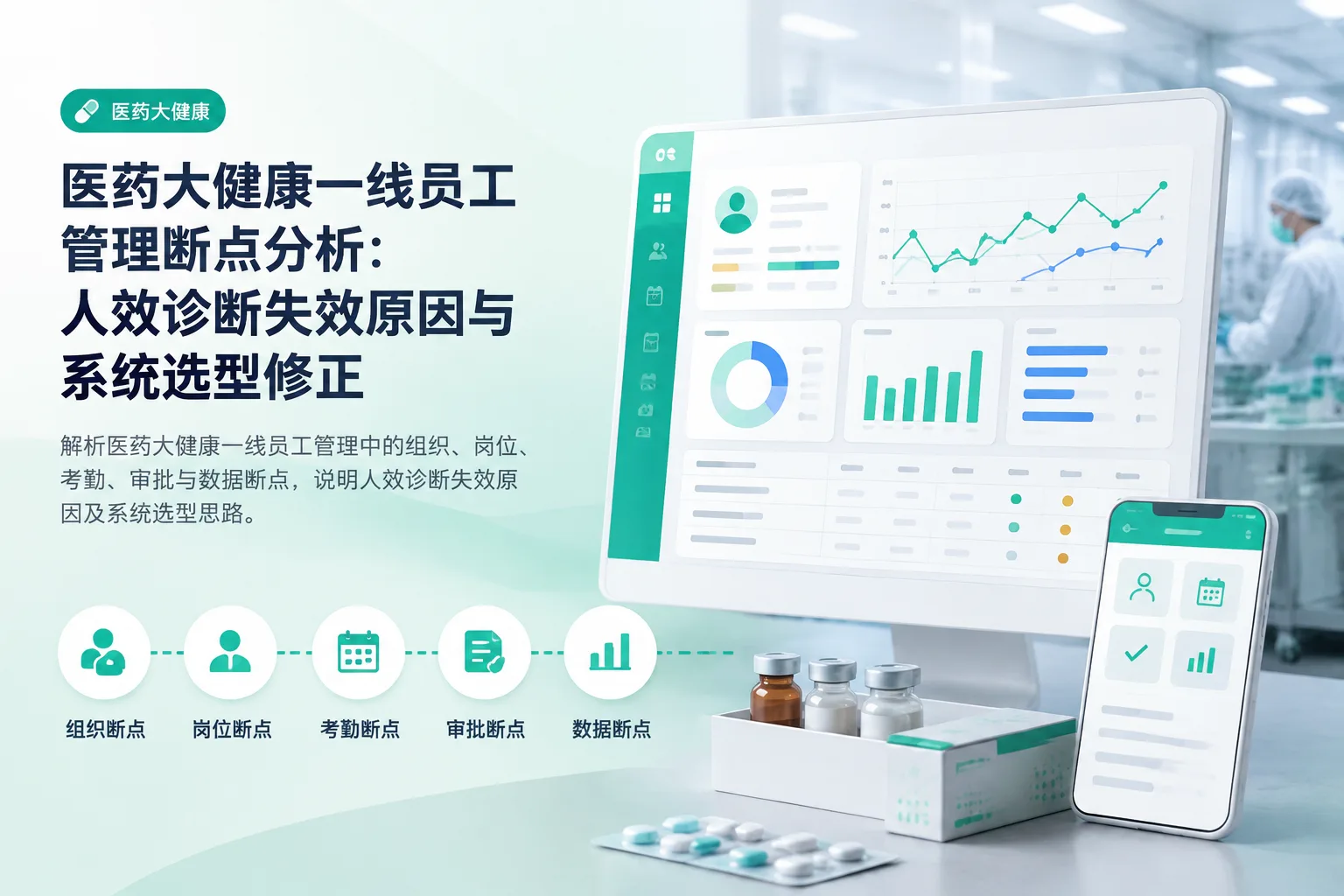 医药大健康一线员工管理断点分析：人效诊断失效原因与系统选型修正文章封面