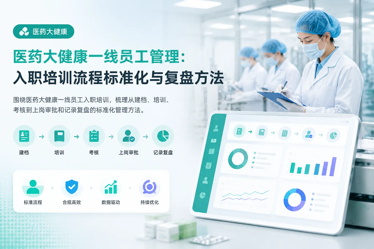 医药大健康一线员工管理：入职培训流程标准化与复盘方法文章封面